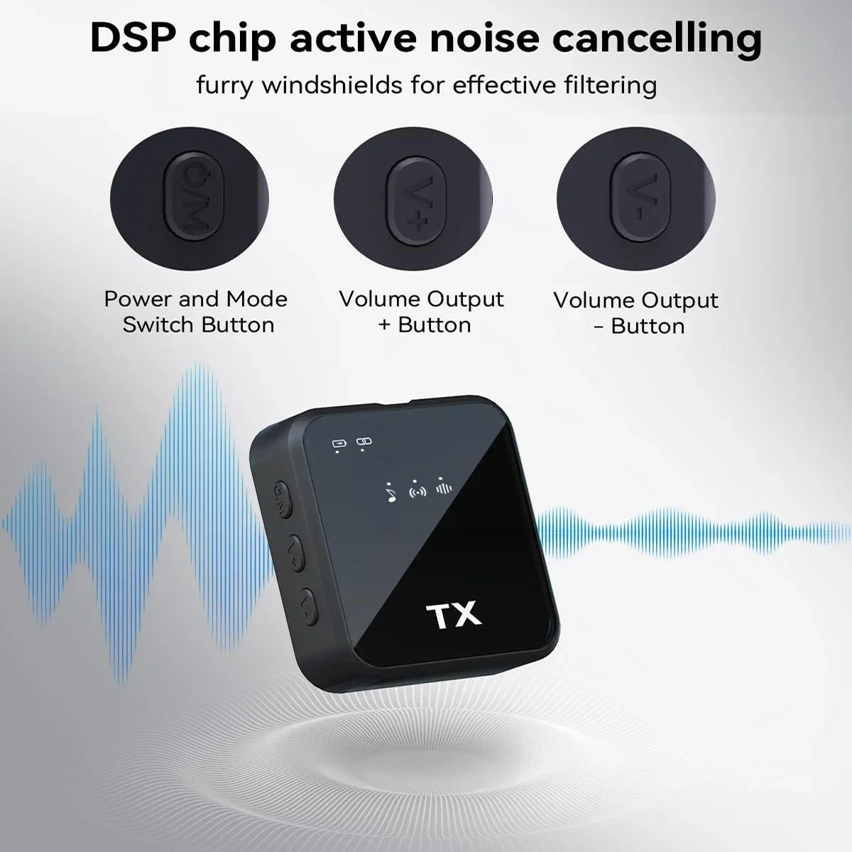 Wireless Lavalier Microphone for Camera,iPhone,Android,Microphone Reverb Sound Video Recording Podcast Noise Reduction Clip mic
