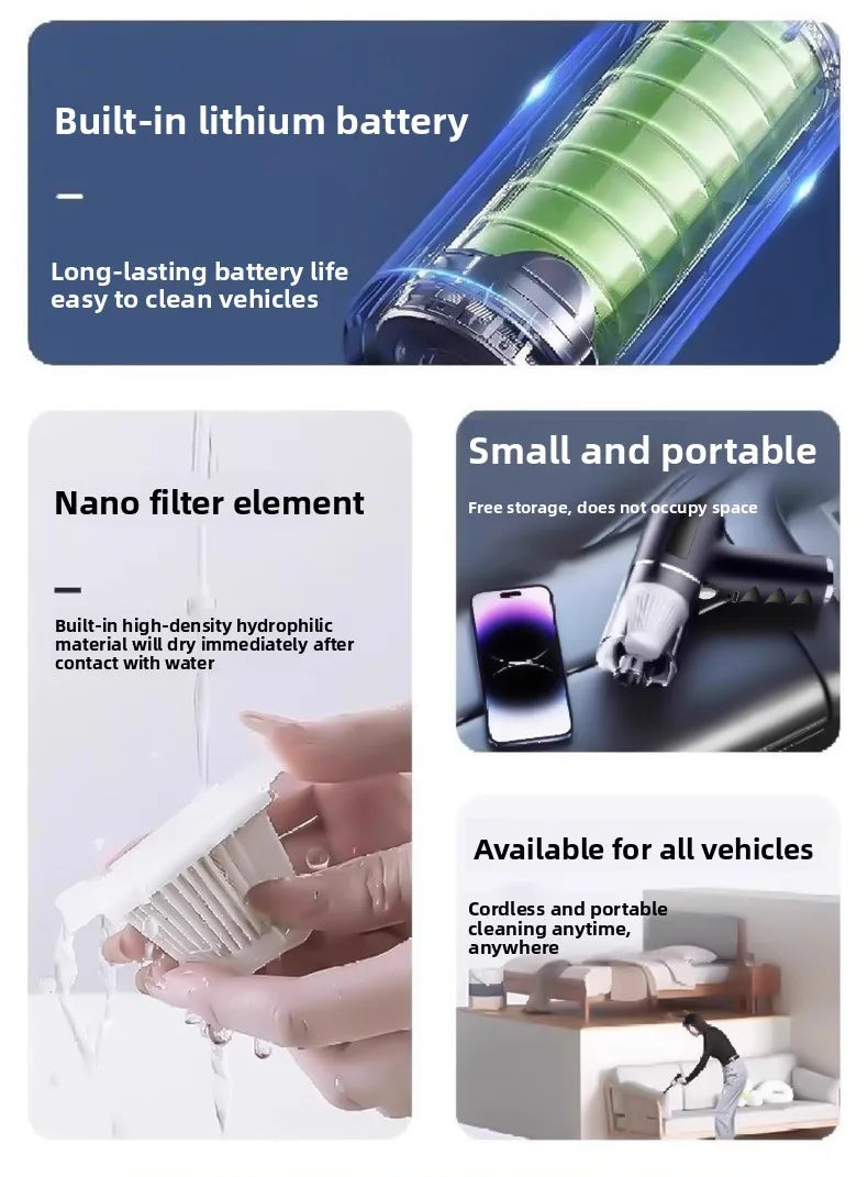 New wireless car, household handheld, small, multi-functional, portable, car mounted, high-power blowing and suction dual-use va