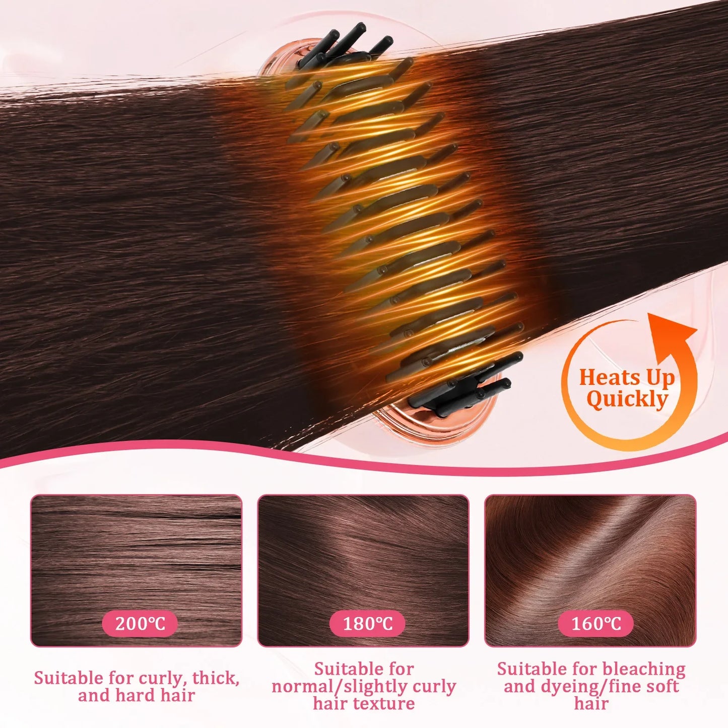 Mini Hair Straightening Comb Wireless USB Charging Portable Straightener Brush Heating Plates Comb Anti-Scald Shell